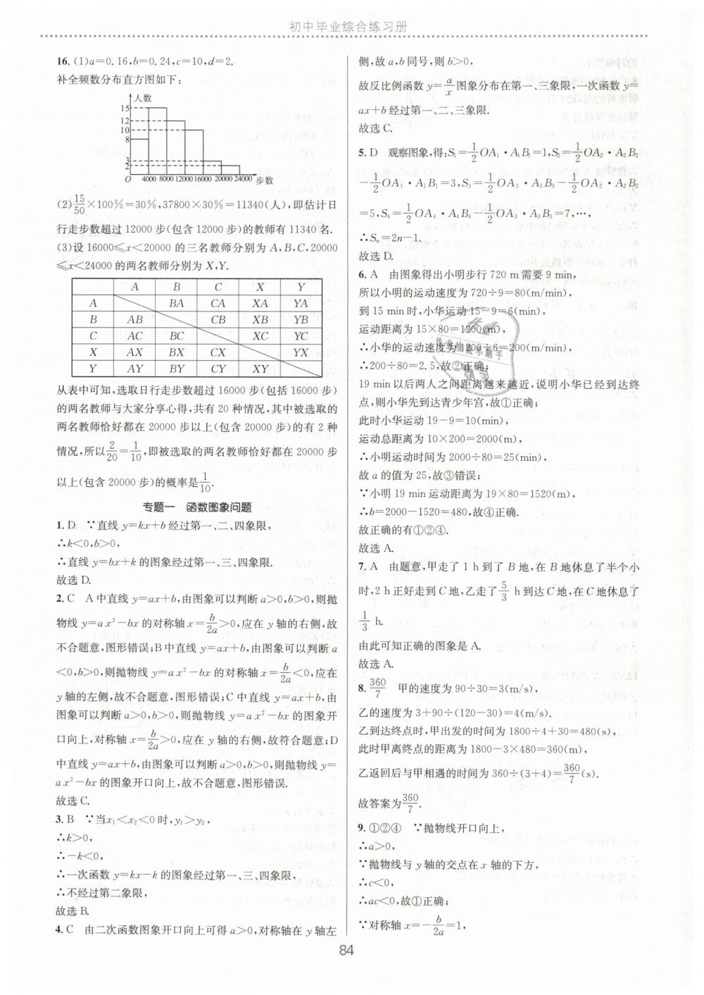 2019年初中畢業(yè)綜合練習冊數學 第44頁