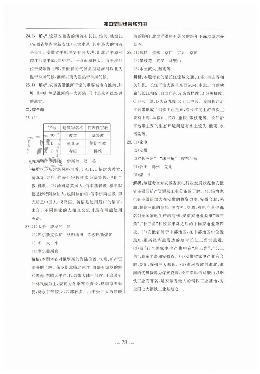 2019年初中毕业综合练习册地理 第46页