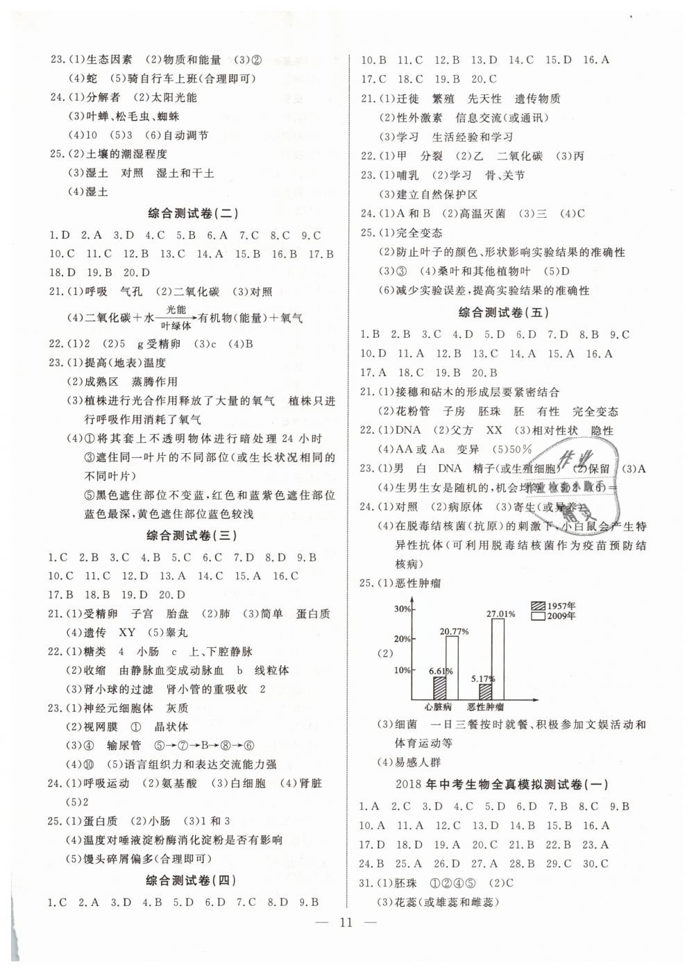 2019年湘岳中考九年級(jí)生物湘西自治州專版 第11頁