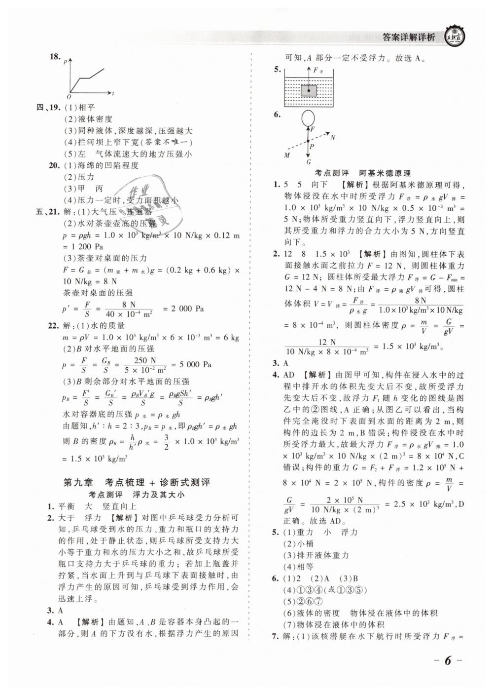 2019年王朝霞考點梳理時習卷八年級物理下冊滬科版 第6頁