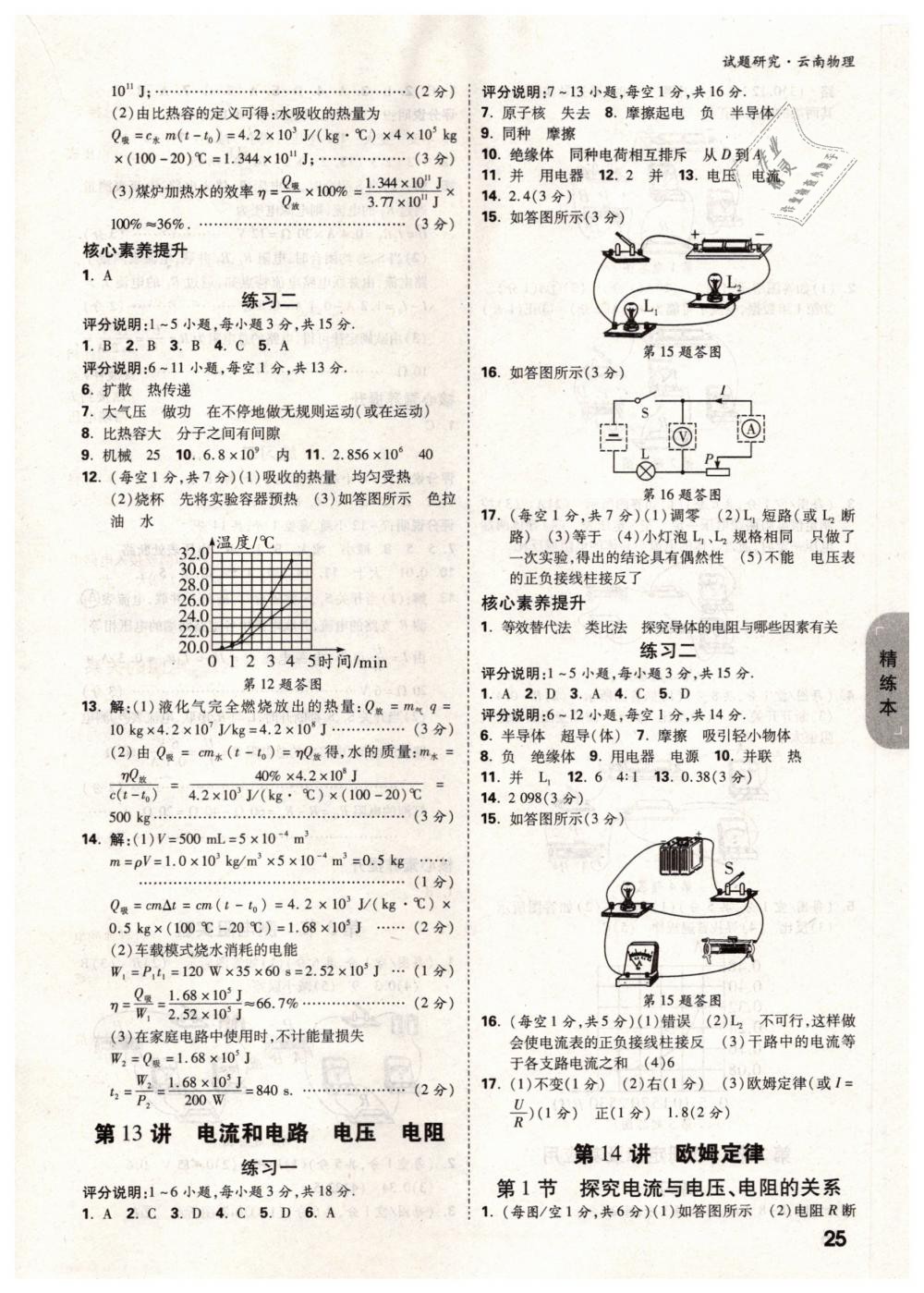 2019年萬唯教育中考試題研究九年級物理云南專版 第25頁