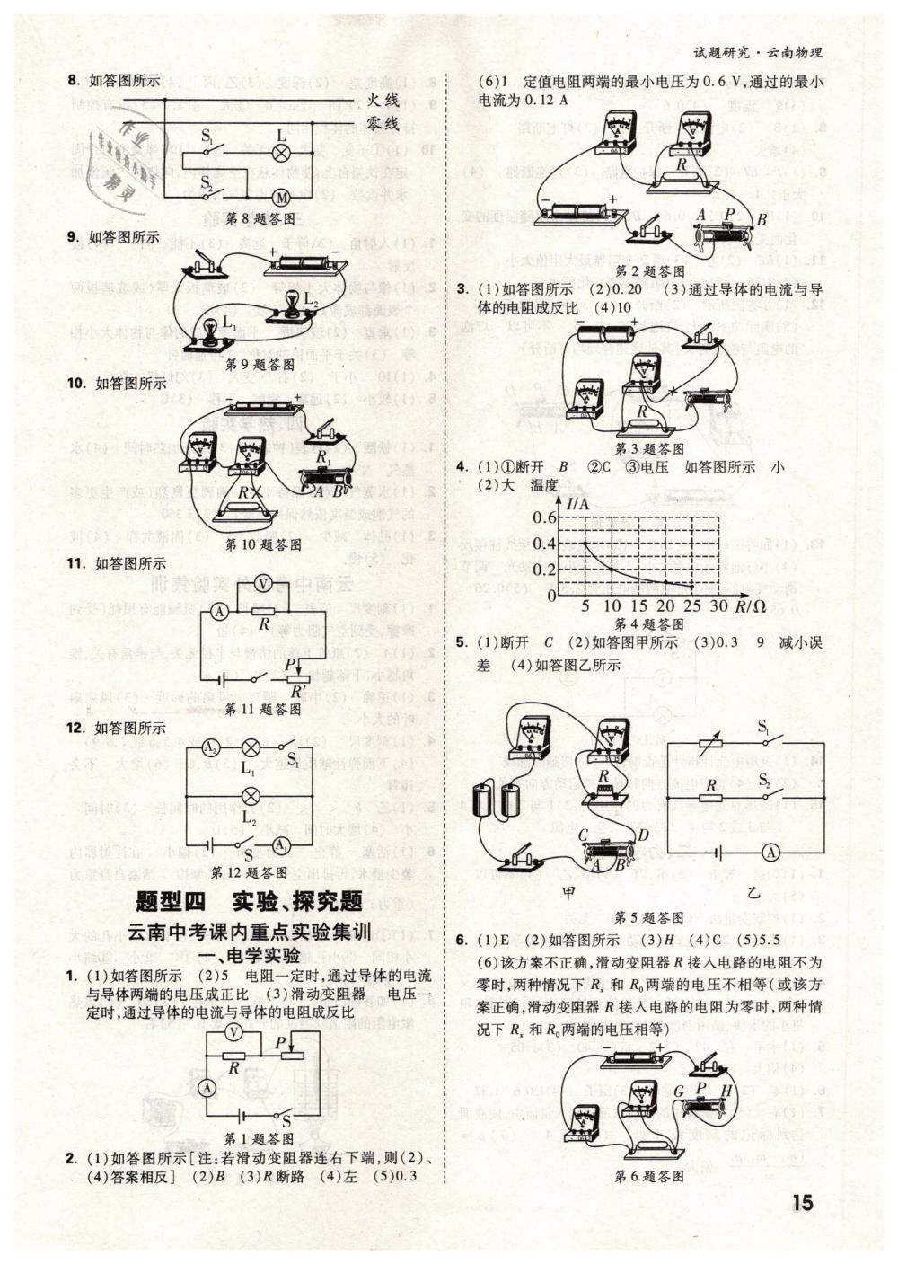 2019年萬唯教育中考試題研究九年級物理云南專版 第15頁