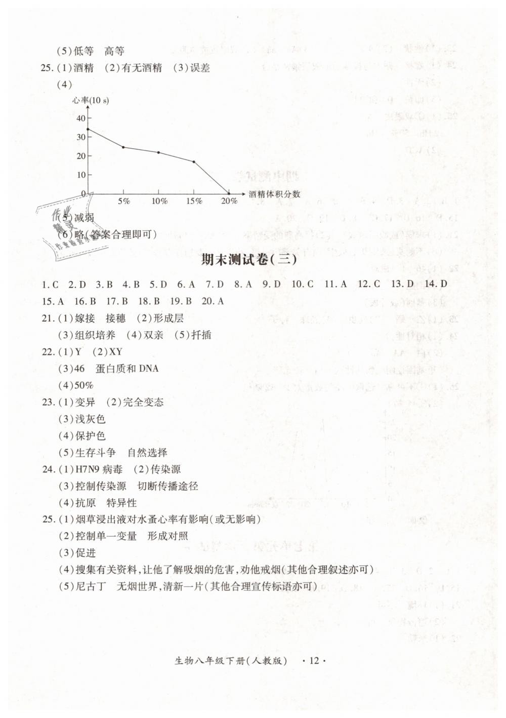 2019年一課一練創(chuàng)新練習(xí)八年級生物下冊人教版 第12頁