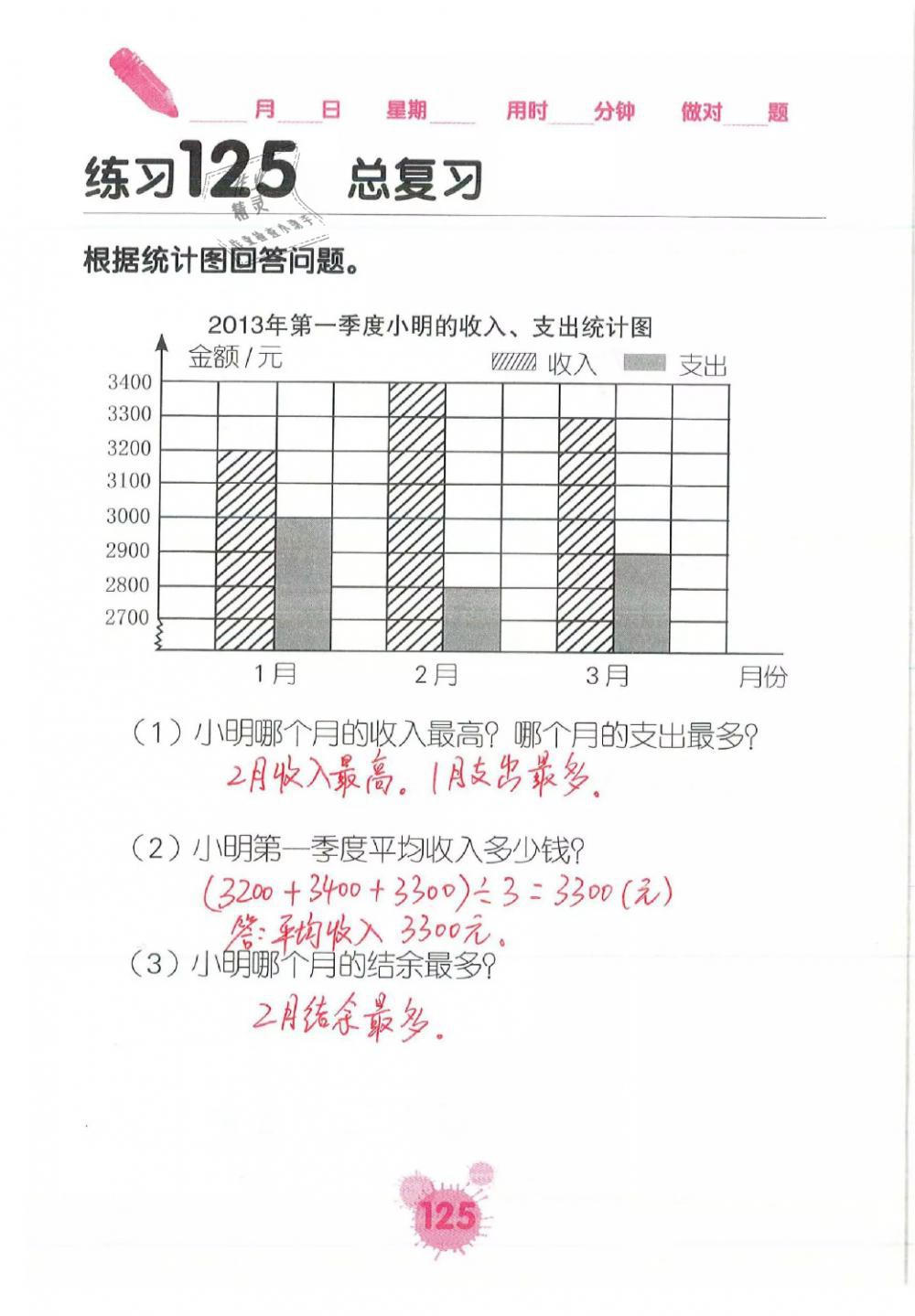 2019年口算天天練口算題卡四年級(jí)數(shù)學(xué)下冊(cè)人教版 第125頁(yè)