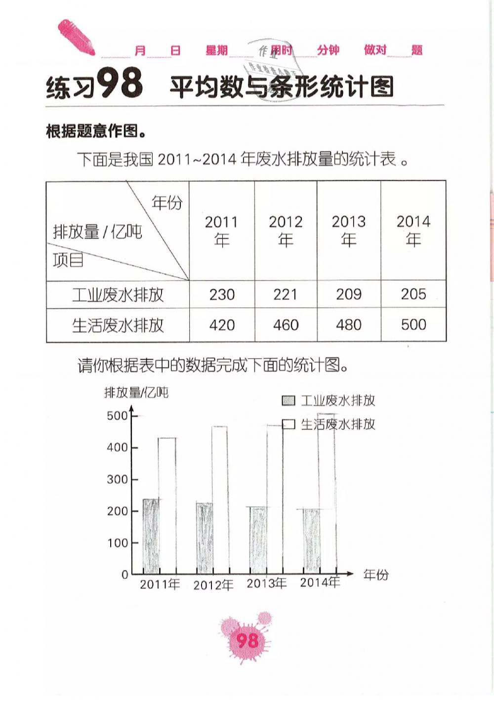 2019年口算天天練口算題卡四年級(jí)數(shù)學(xué)下冊(cè)人教版 第98頁