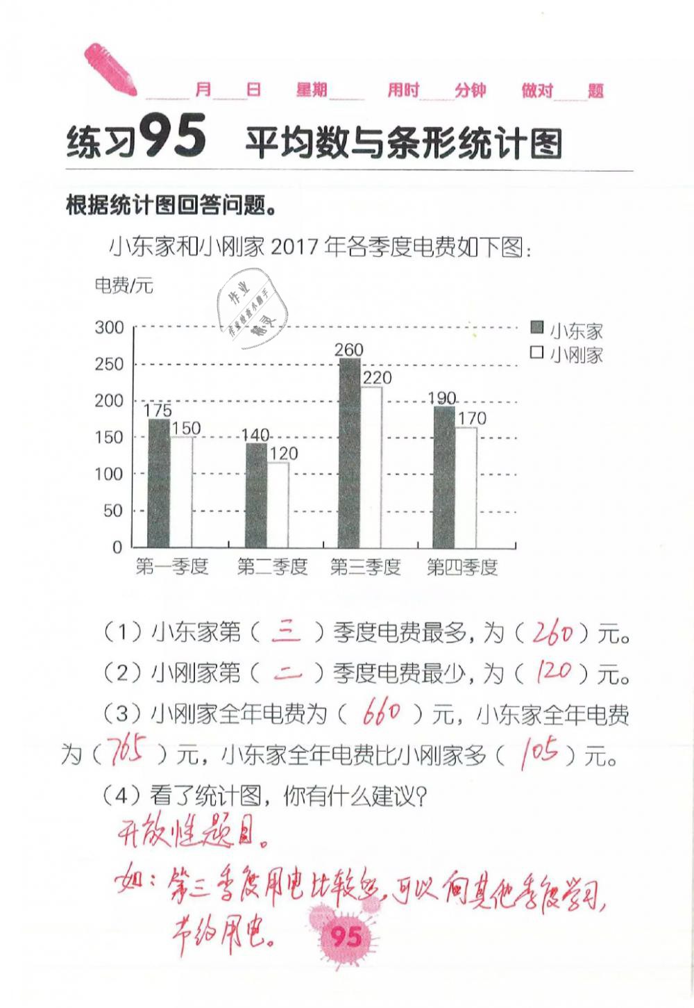 2019年口算天天練口算題卡四年級(jí)數(shù)學(xué)下冊(cè)人教版 第95頁(yè)