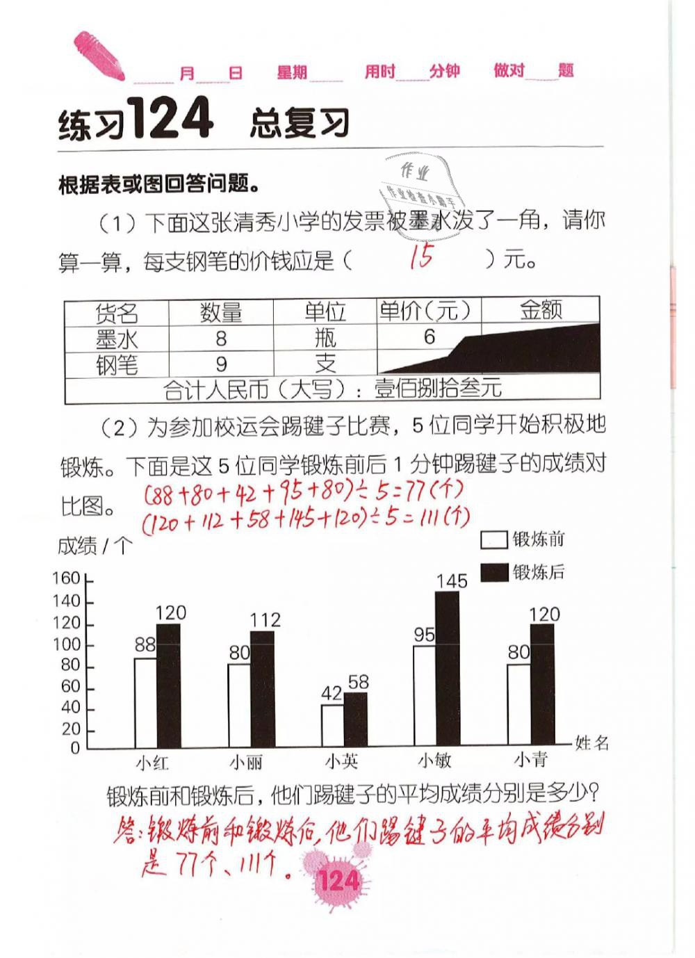 2019年口算天天練口算題卡四年級(jí)數(shù)學(xué)下冊(cè)人教版 第124頁(yè)