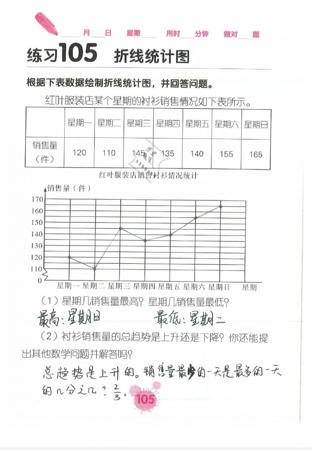 2019年口算天天練口算題卡五年級(jí)數(shù)學(xué)下冊(cè) 第105頁(yè)