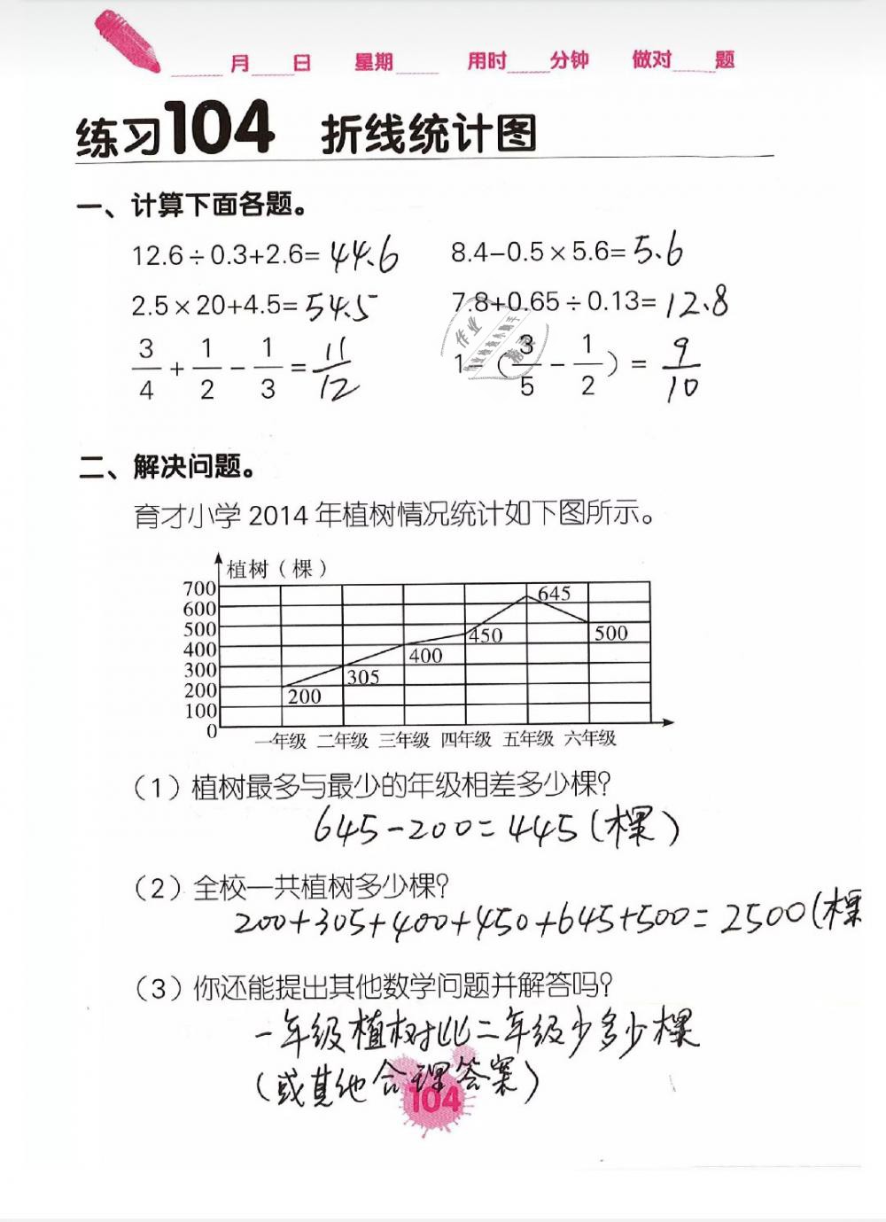 2019年口算天天練口算題卡五年級(jí)數(shù)學(xué)下冊(cè) 第104頁(yè)