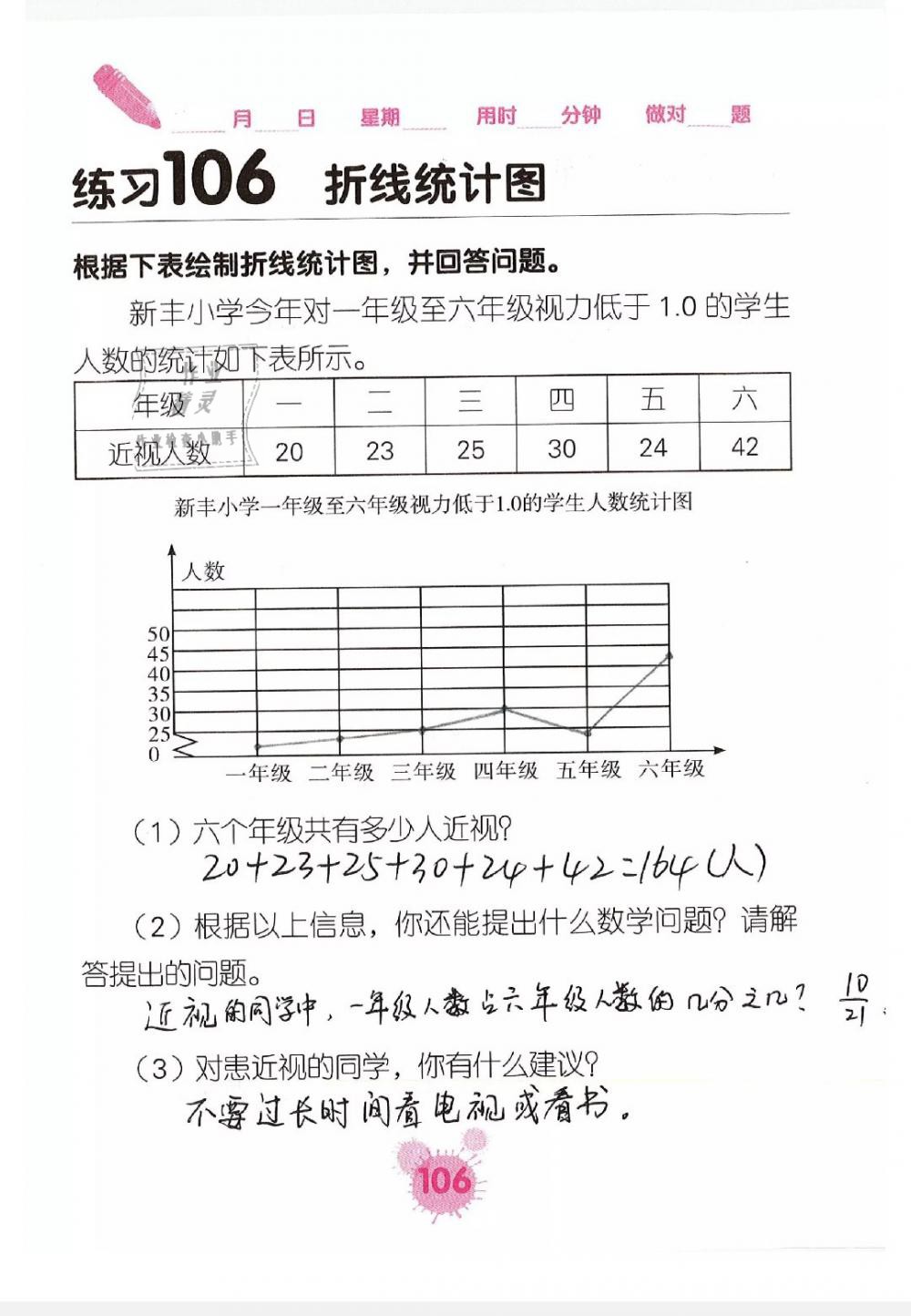 2019年口算天天練口算題卡五年級(jí)數(shù)學(xué)下冊(cè) 第106頁(yè)