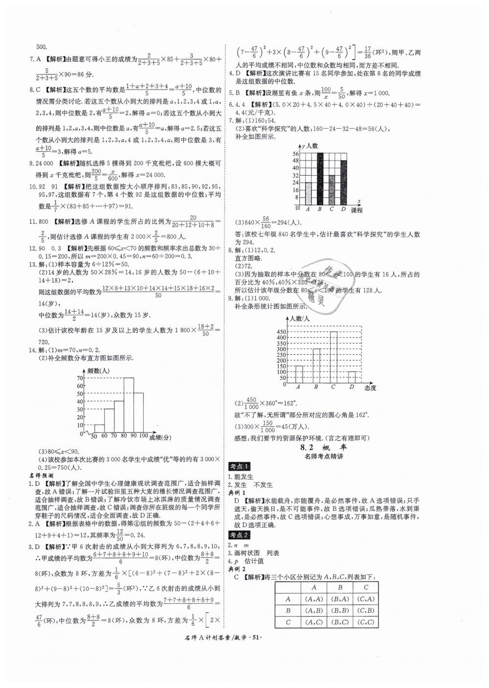 2019年安徽中考總復(fù)習(xí)名師A計(jì)劃九年級(jí)數(shù)學(xué) 第51頁(yè)