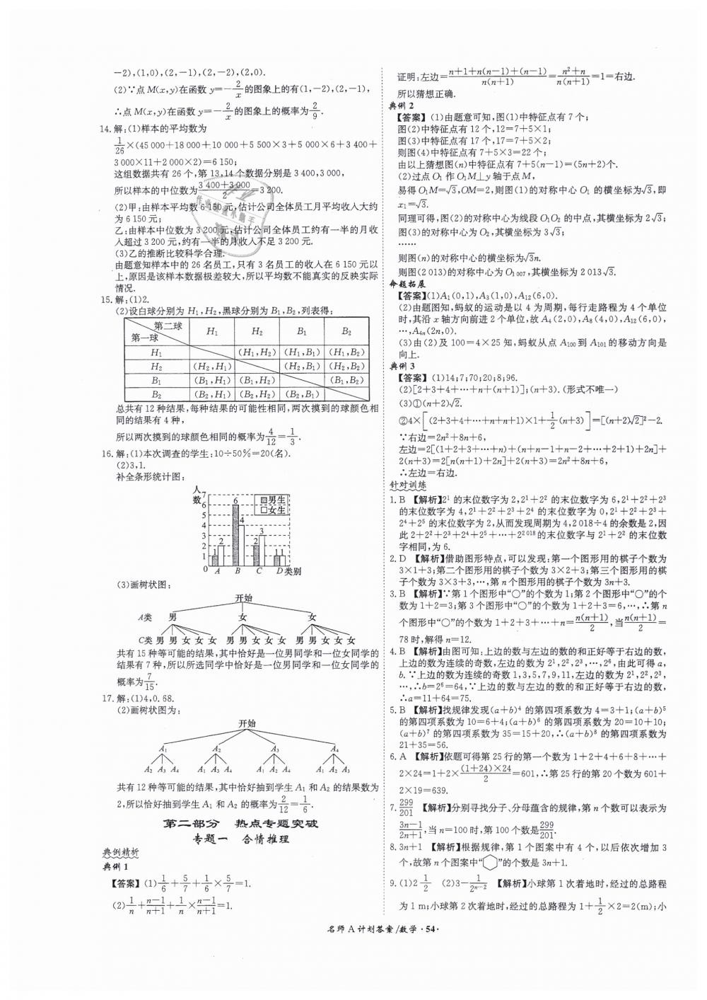 2019年安徽中考總復(fù)習(xí)名師A計(jì)劃九年級數(shù)學(xué) 第54頁