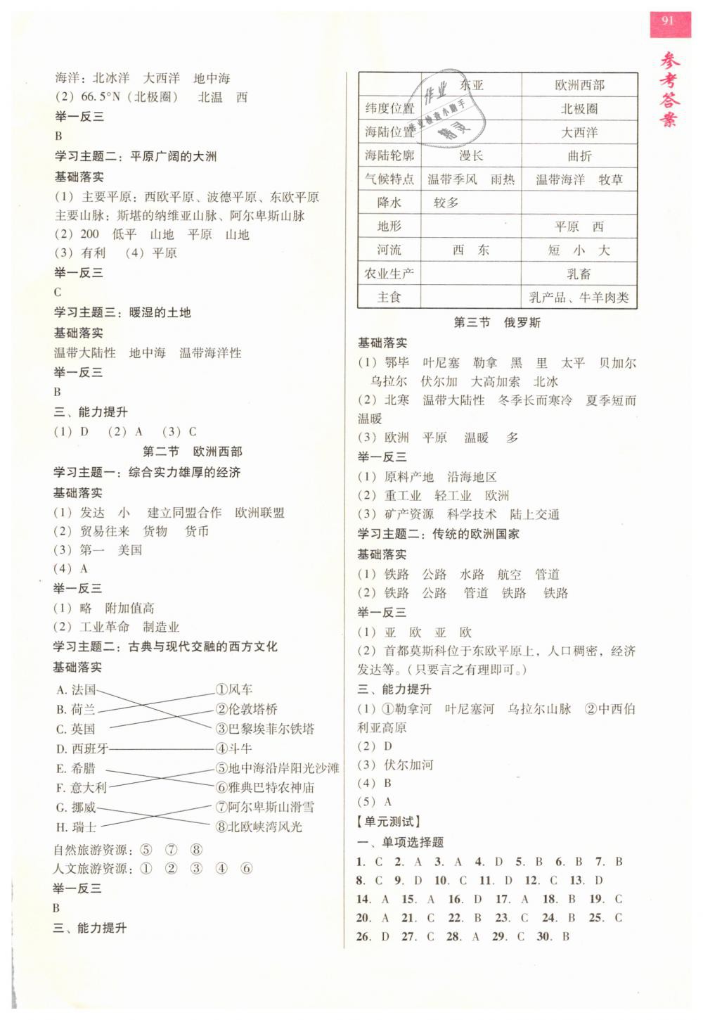 2019年初中地理单元同步训练七年级下册粤人民版 第3页