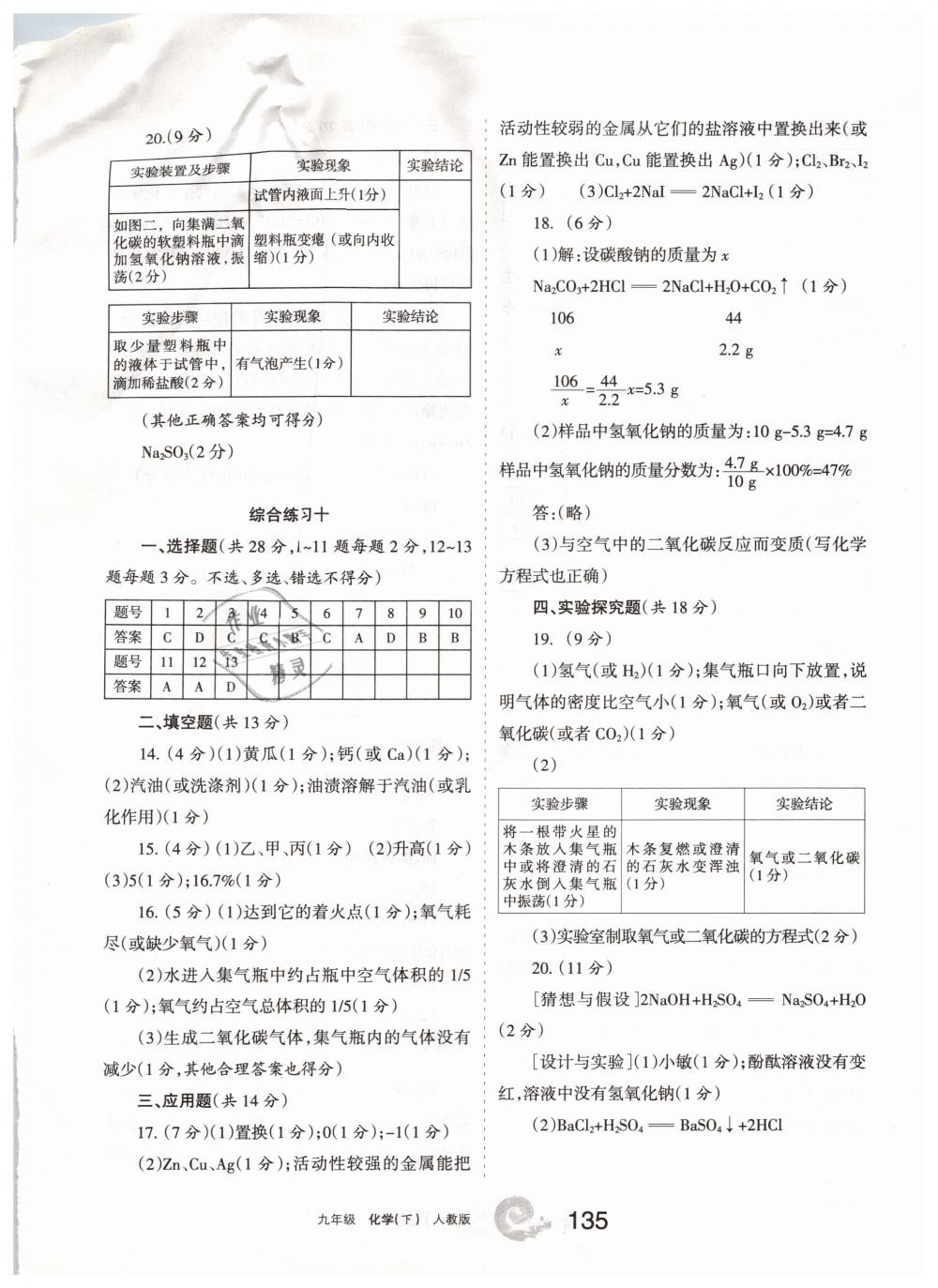 2019年學(xué)習(xí)之友九年級(jí)化學(xué)下冊(cè)人教版 第19頁(yè)