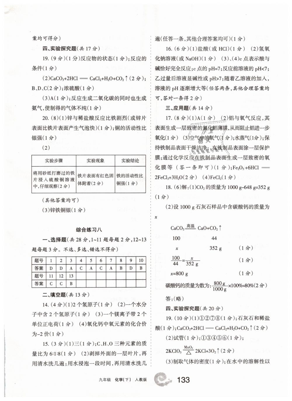 2019年學(xué)習(xí)之友九年級化學(xué)下冊人教版 第17頁