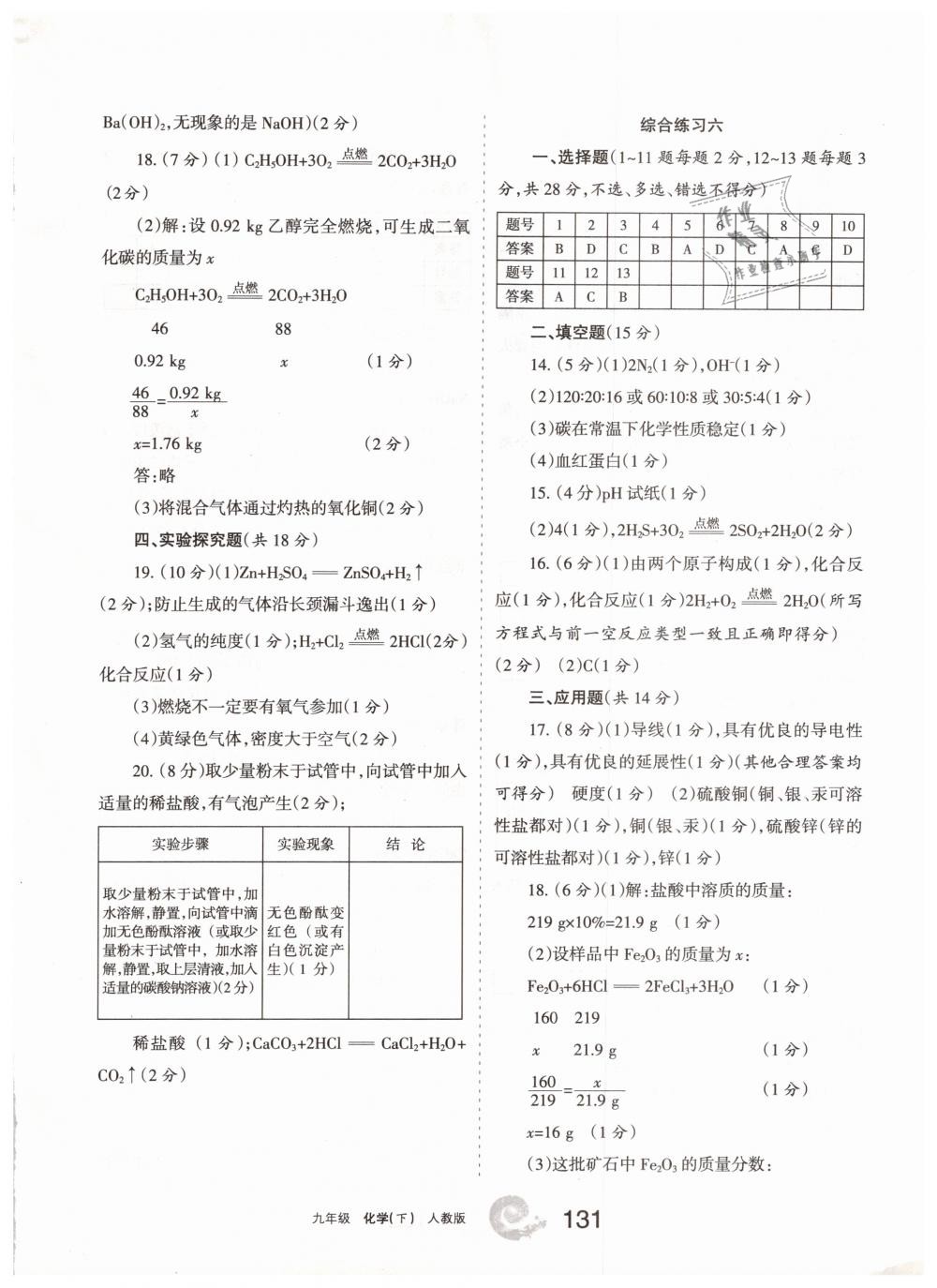 2019年學(xué)習(xí)之友九年級化學(xué)下冊人教版 第15頁