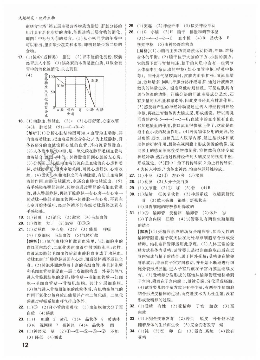 2019年萬(wàn)唯教育中考試題研究九年級(jí)生物陜西專(zhuān)版 第12頁(yè)