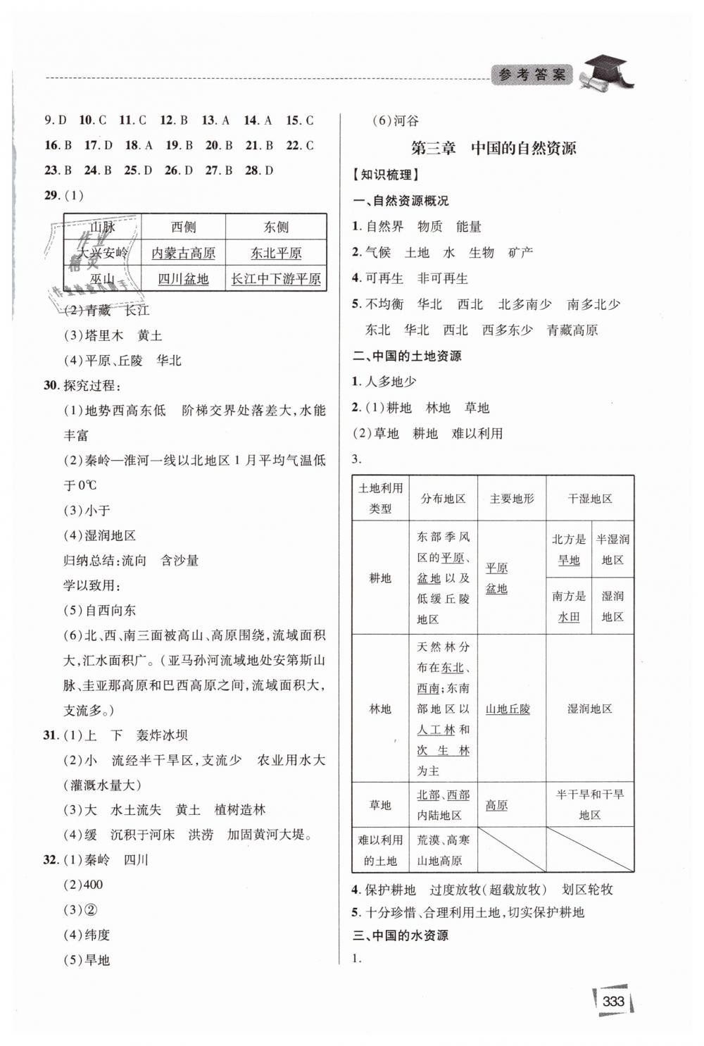 2019年初中毕业升学指导地理 第11页