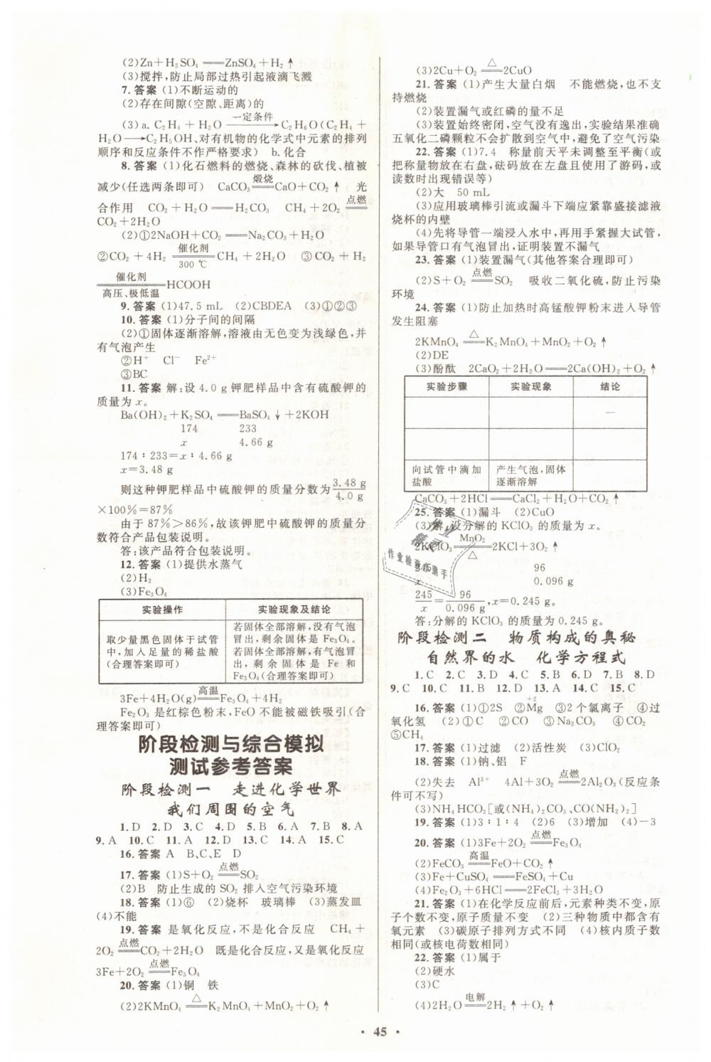 2019年初中總復(fù)習(xí)優(yōu)化設(shè)計(jì)九年級(jí)化學(xué)人教版 第9頁(yè)