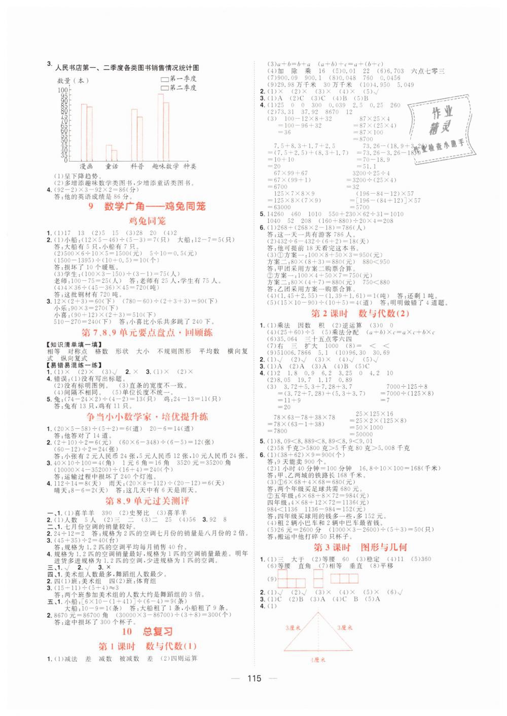 2019年練出好成績(jī)四年級(jí)數(shù)學(xué)下冊(cè)人教版 第9頁(yè)