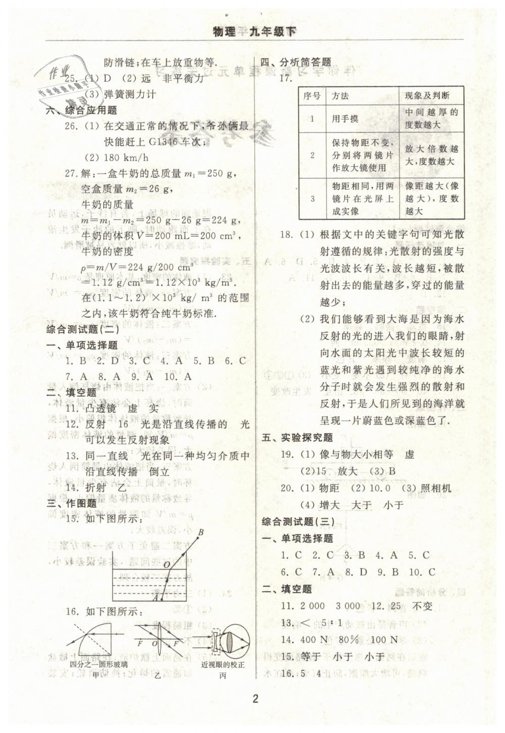 2019年伴你學(xué)習(xí)新課程單元過關(guān)練習(xí)九年級物理下冊魯教版 第2頁