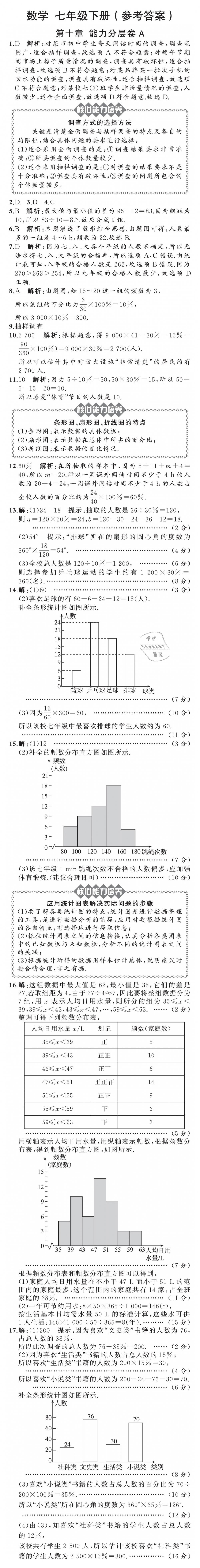 2019年陽光課堂質(zhì)監(jiān)天津單元檢測卷七年級(jí)數(shù)學(xué)下冊(cè) 第13頁