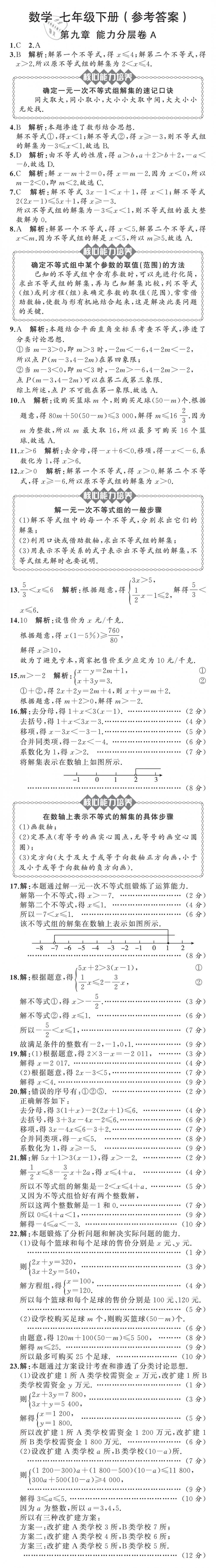 2019年陽光課堂質(zhì)監(jiān)天津單元檢測卷七年級數(shù)學(xué)下冊 第11頁