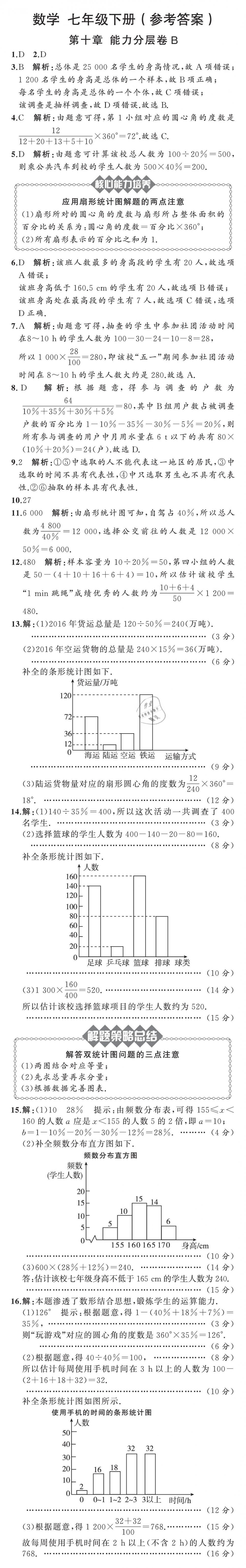 2019年陽(yáng)光課堂質(zhì)監(jiān)天津單元檢測(cè)卷七年級(jí)數(shù)學(xué)下冊(cè) 第14頁(yè)