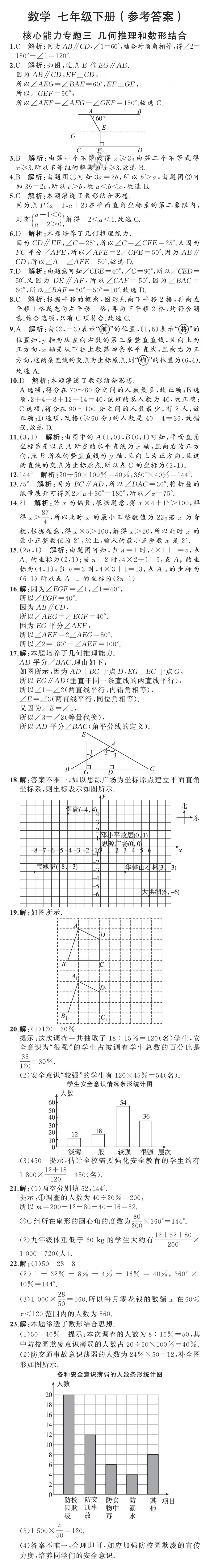 2019年陽光課堂質(zhì)監(jiān)天津單元檢測卷七年級數(shù)學下冊 第23頁