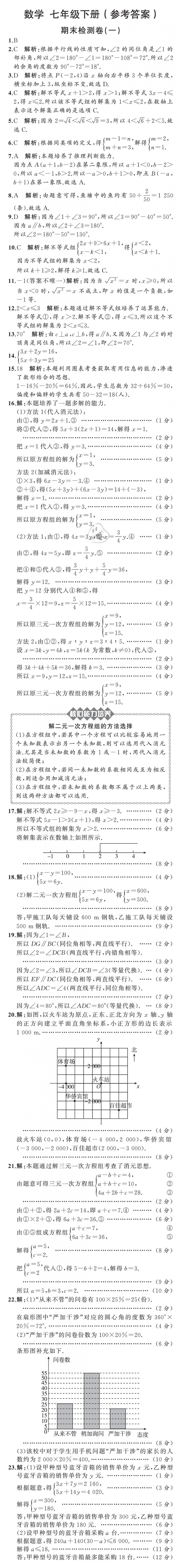 2019年陽光課堂質(zhì)監(jiān)天津單元檢測卷七年級數(shù)學(xué)下冊 第24頁