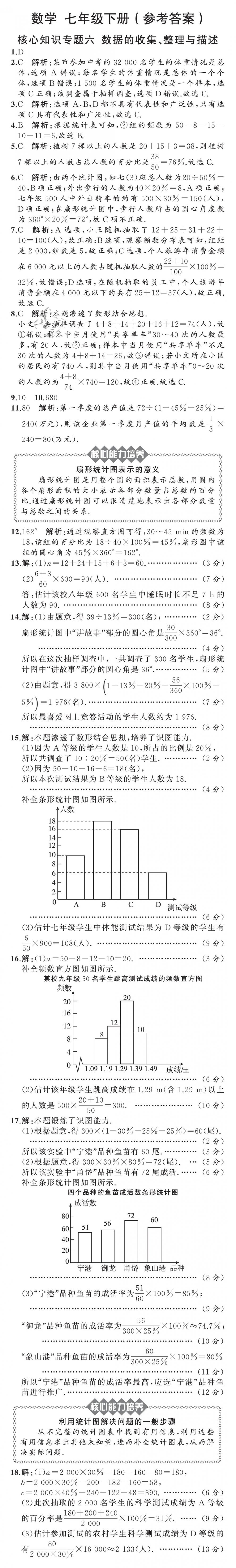 2019年陽光課堂質(zhì)監(jiān)天津單元檢測卷七年級(jí)數(shù)學(xué)下冊 第20頁