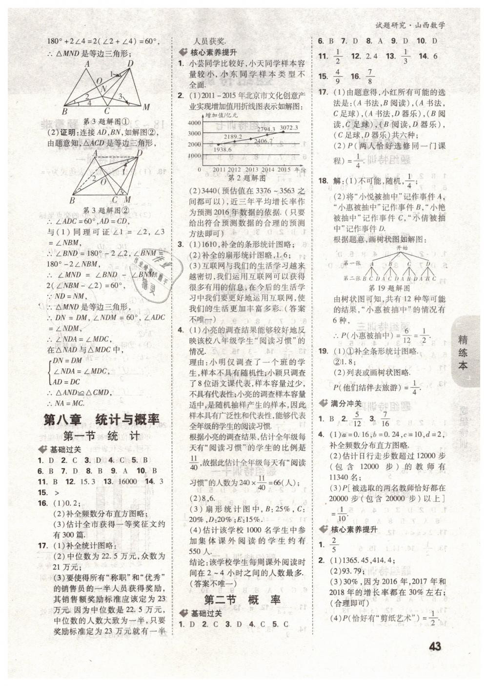 2019年万唯教育中考试题研究九年级数学山西专版 第43页