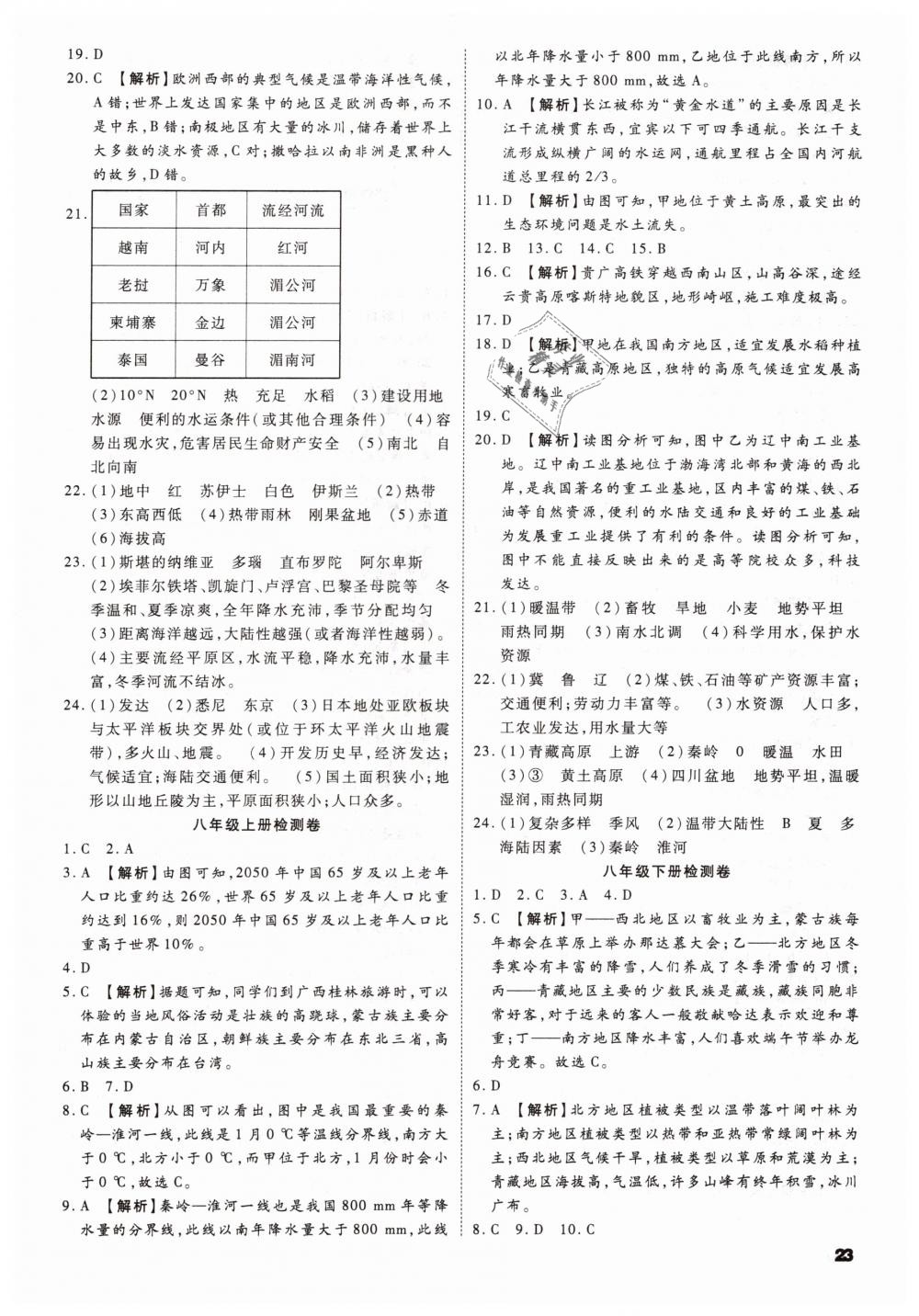 2019年陜西中考一練通九年級地理 第23頁