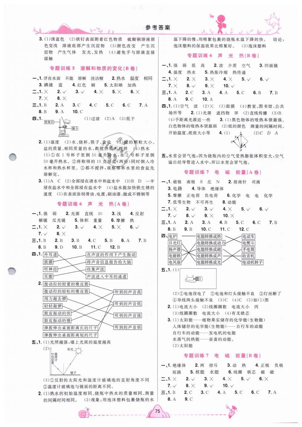 2019年宇轩图书小学毕业升学系统总复习六年级科学 第3页