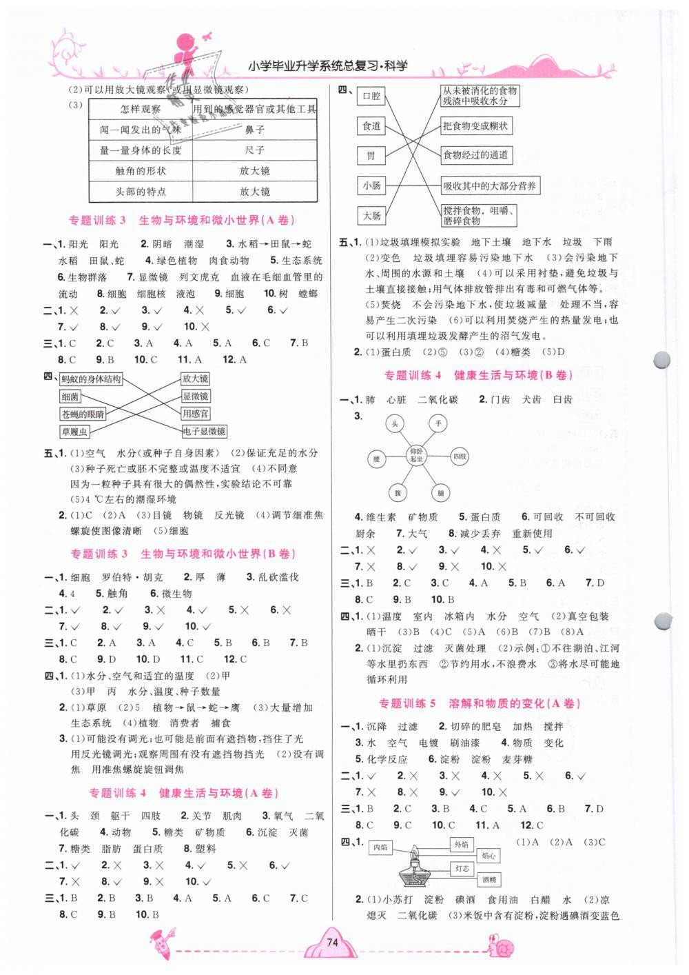 2019年宇軒圖書小學畢業(yè)升學系統(tǒng)總復習六年級科學 第2頁