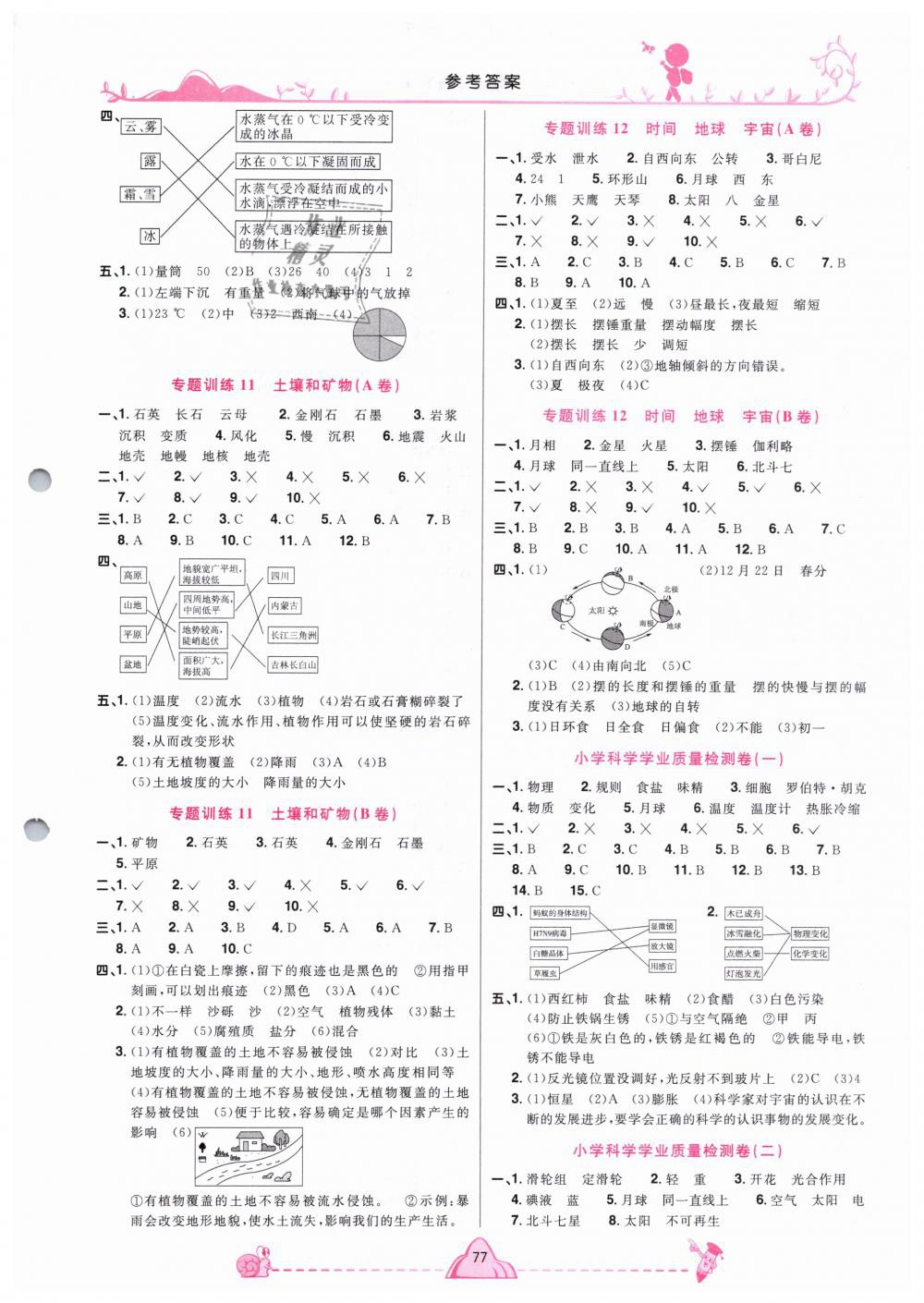 2019年宇軒圖書小學(xué)畢業(yè)升學(xué)系統(tǒng)總復(fù)習(xí)六年級科學(xué) 第5頁