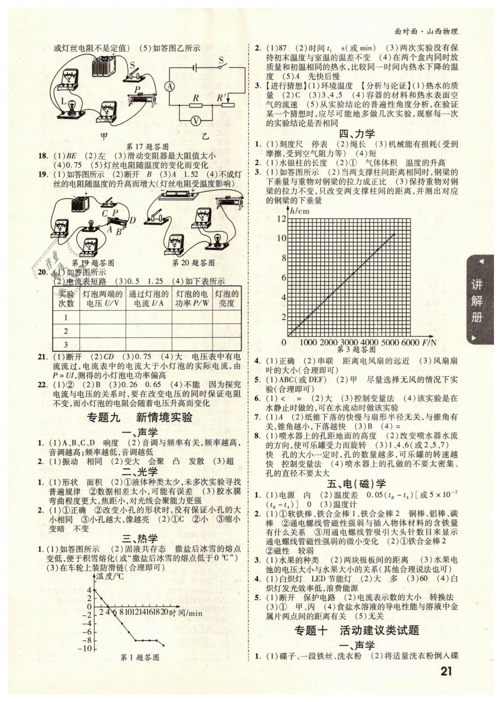 2019年山西中考面對面九年級物理 第21頁