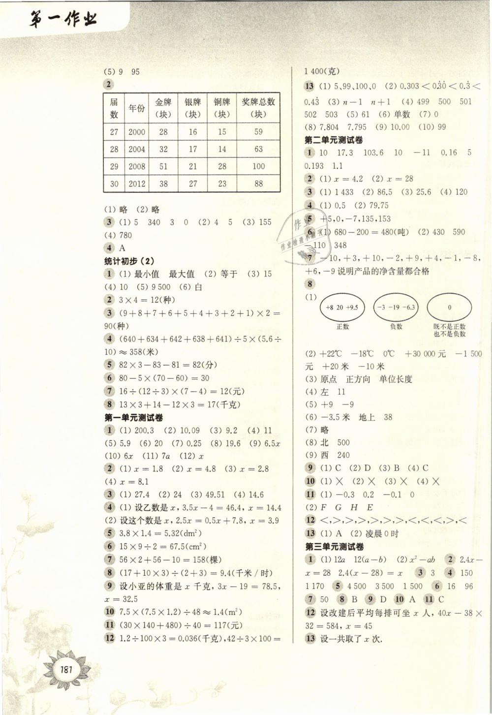 2019年第一作業(yè)三年級數(shù)學第二學期滬教版 第11頁