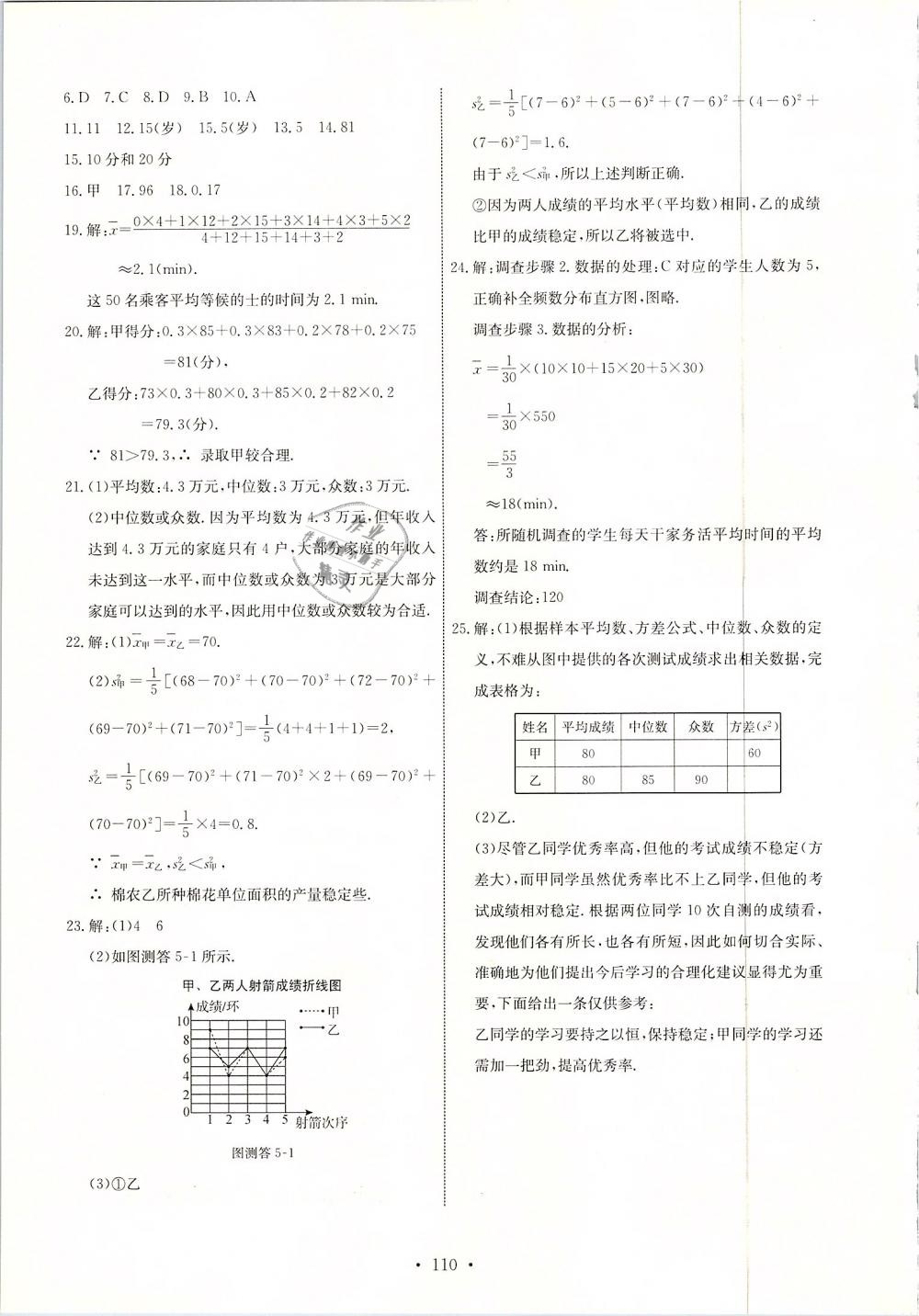 2019年能力培養(yǎng)與測(cè)試八年級(jí)數(shù)學(xué)下冊(cè)人教版河北專版 第28頁(yè)