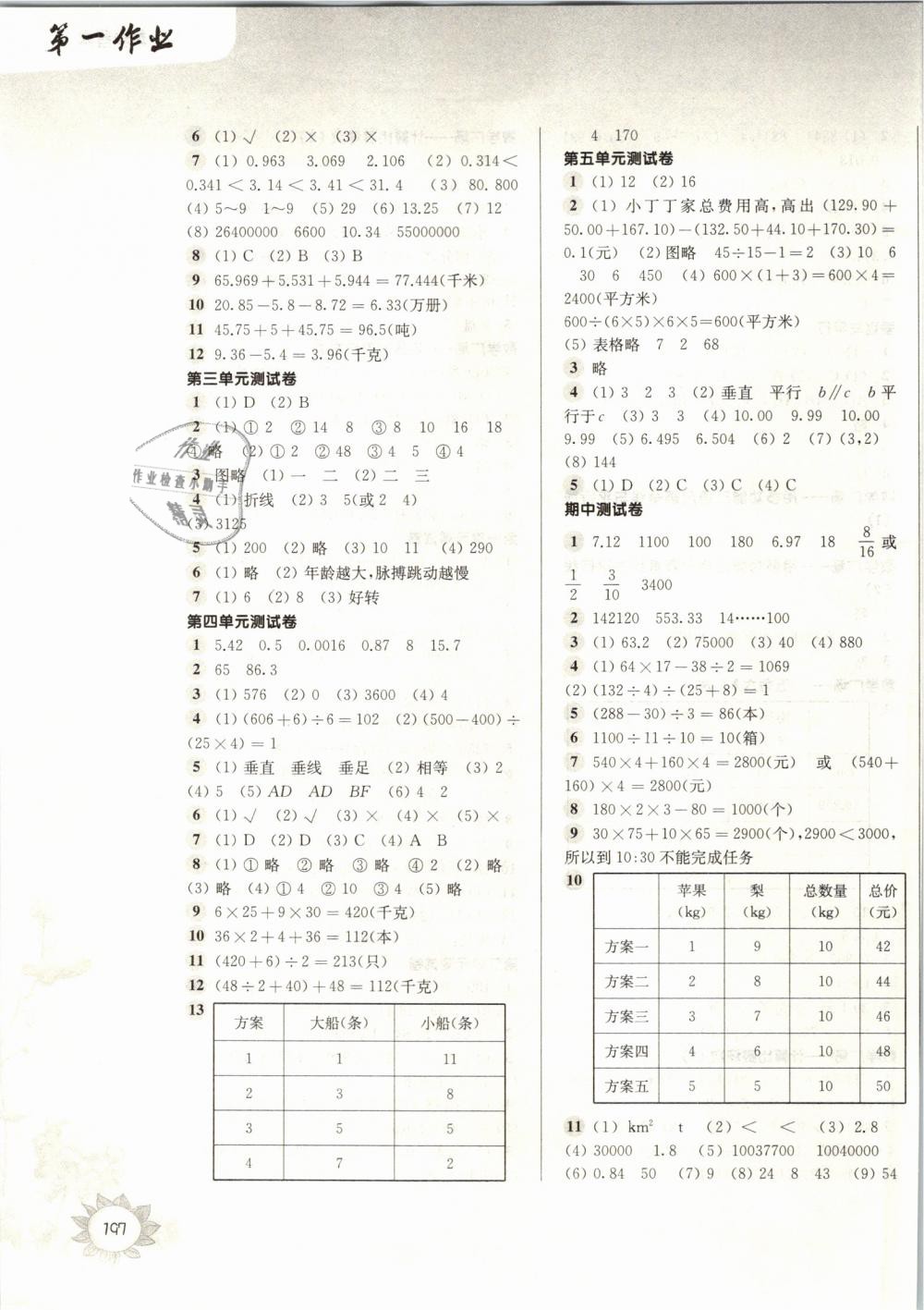 2019年第一作業(yè)四年級數(shù)學(xué)第二學(xué)期滬教版 第11頁