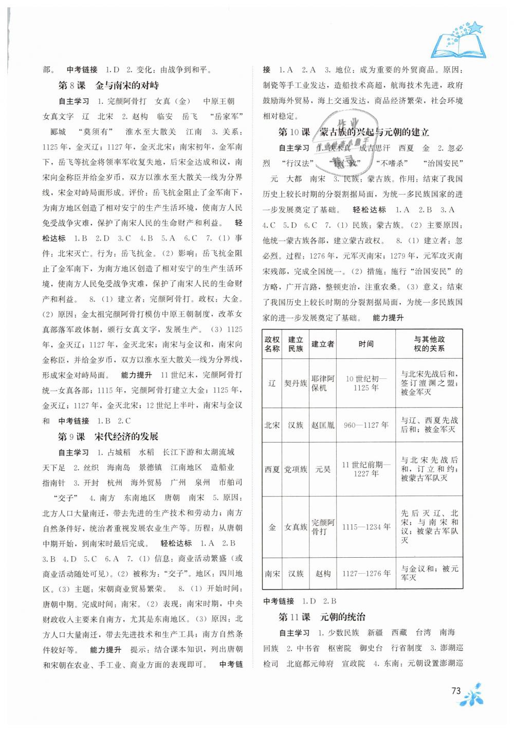 2019年自主學(xué)習(xí)能力測評七年級中國歷史下冊人教版 第4頁