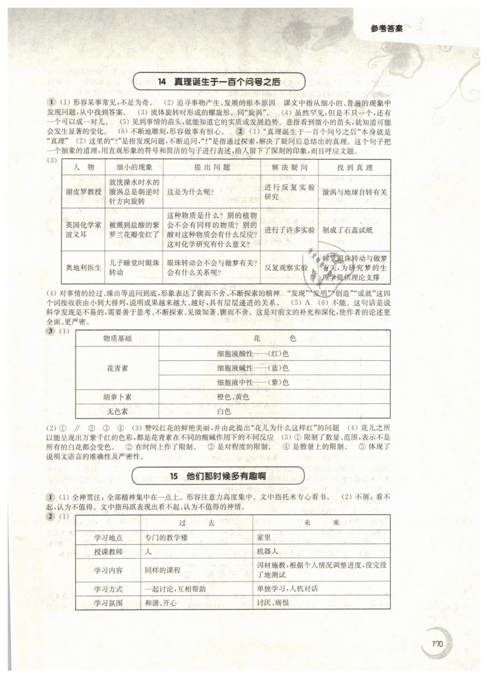 2019年第一作业六年级语文第二学期沪教版 第6页