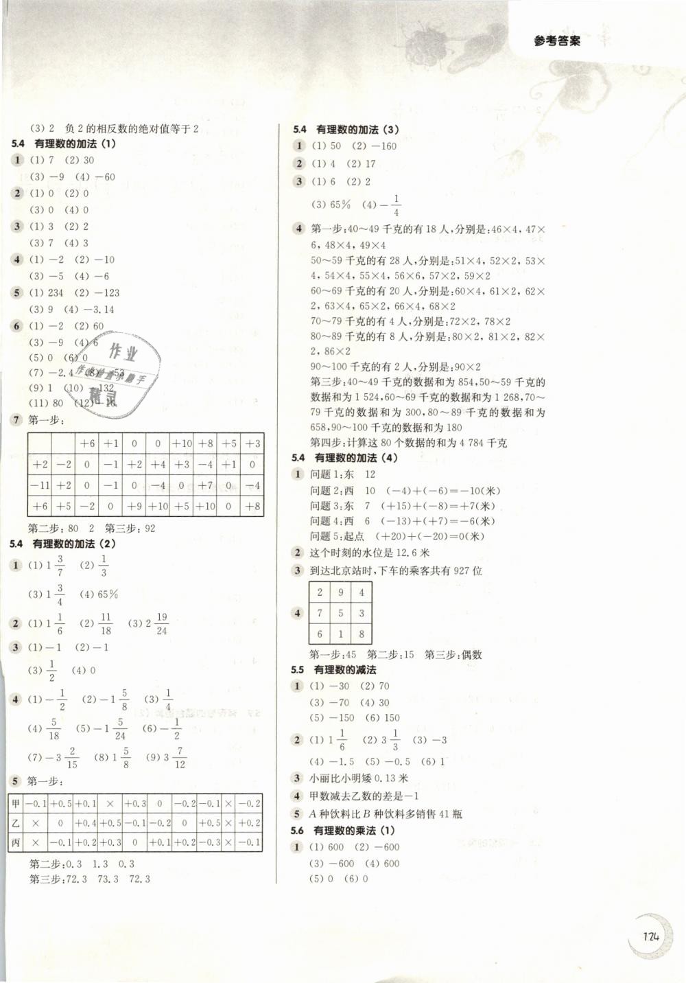 2019年第一作業(yè)六年級數(shù)學(xué)第二學(xué)期滬教版 第2頁