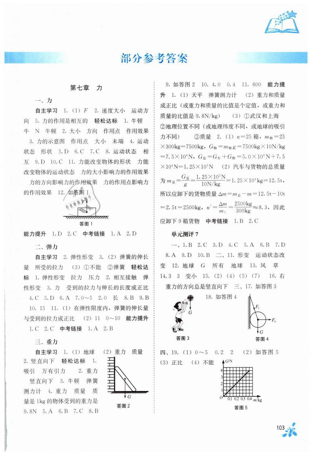 2019年自主学习能力测评八年级物理下册人教版 第1页