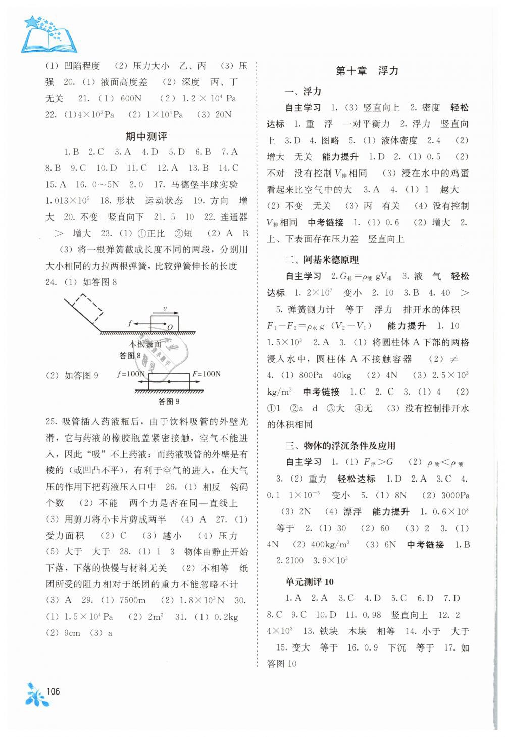 2019年自主学习能力测评八年级物理下册人教版 第4页