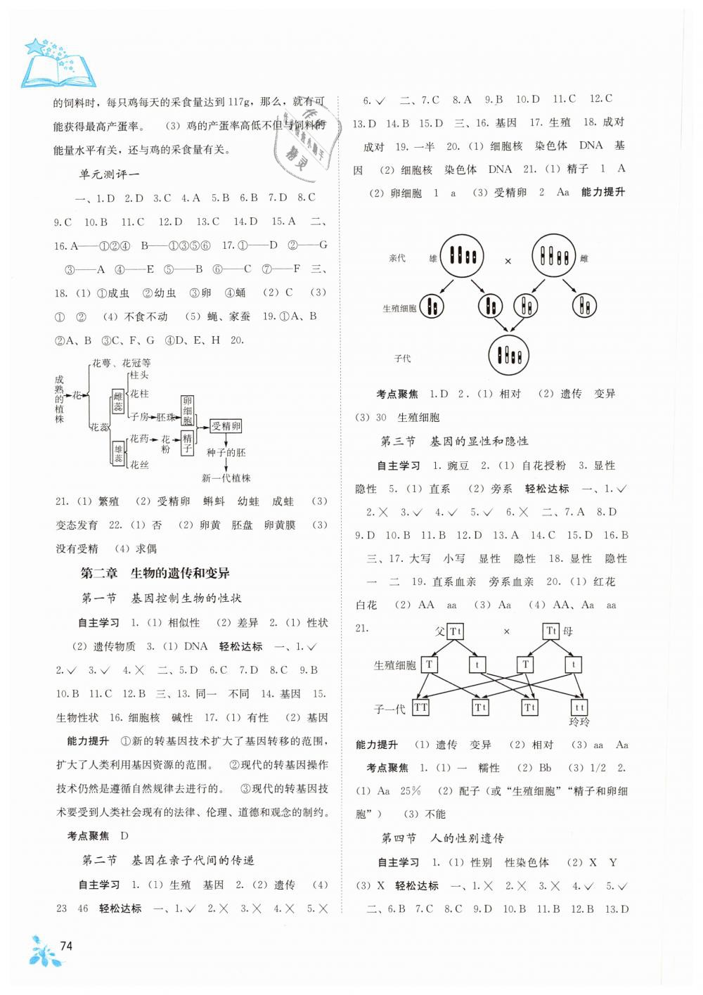 2019年自主學(xué)習(xí)能力測評八年級生物下冊人教版 第2頁