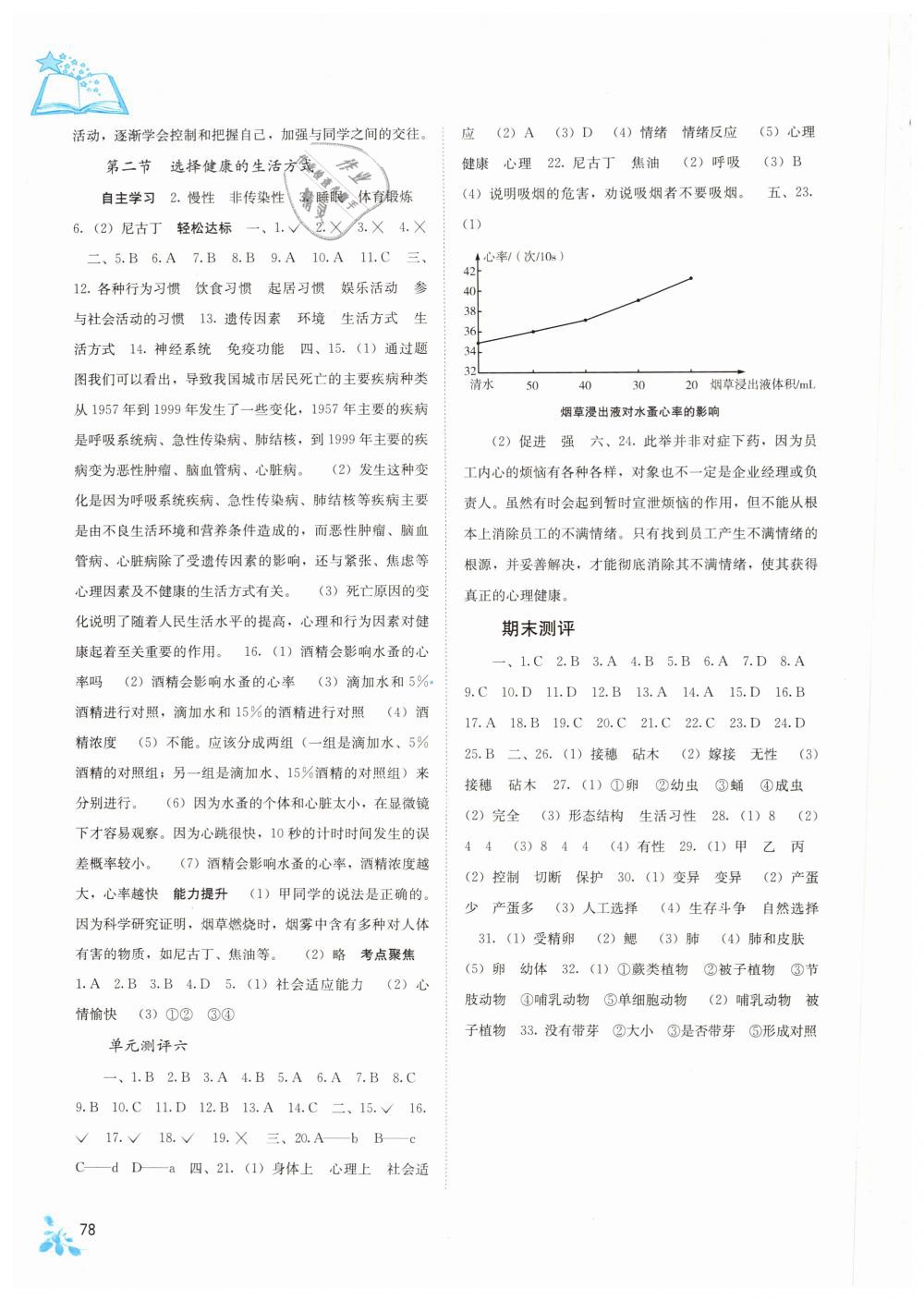 2019年自主學(xué)習(xí)能力測評(píng)八年級(jí)生物下冊人教版 第6頁