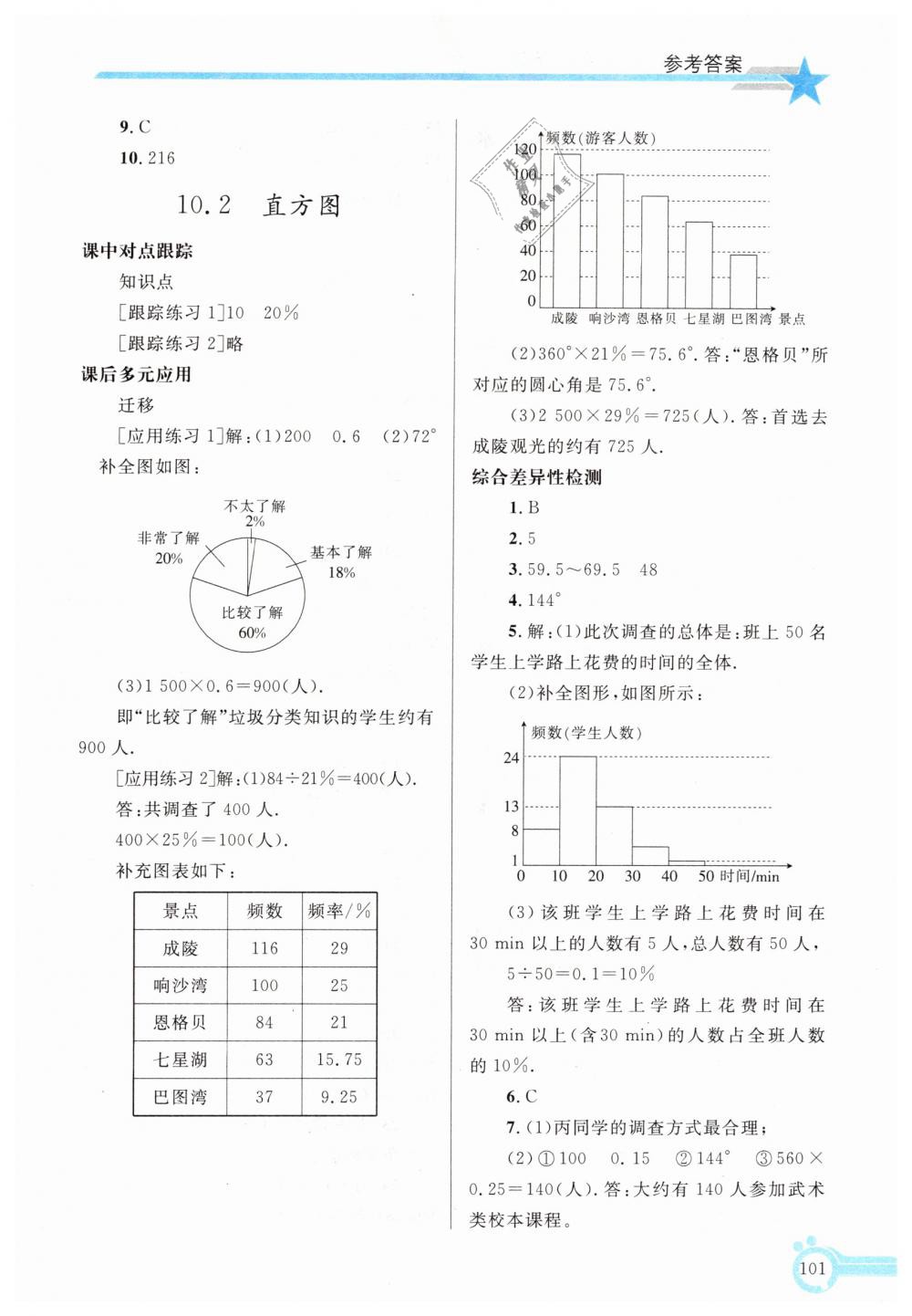 2019年同步轻松练习七年级数学下册人教版辽宁专版 第16页