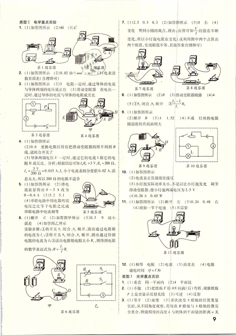 2019年万唯教育中考试题研究科学物理与地理&nbsp;第9页