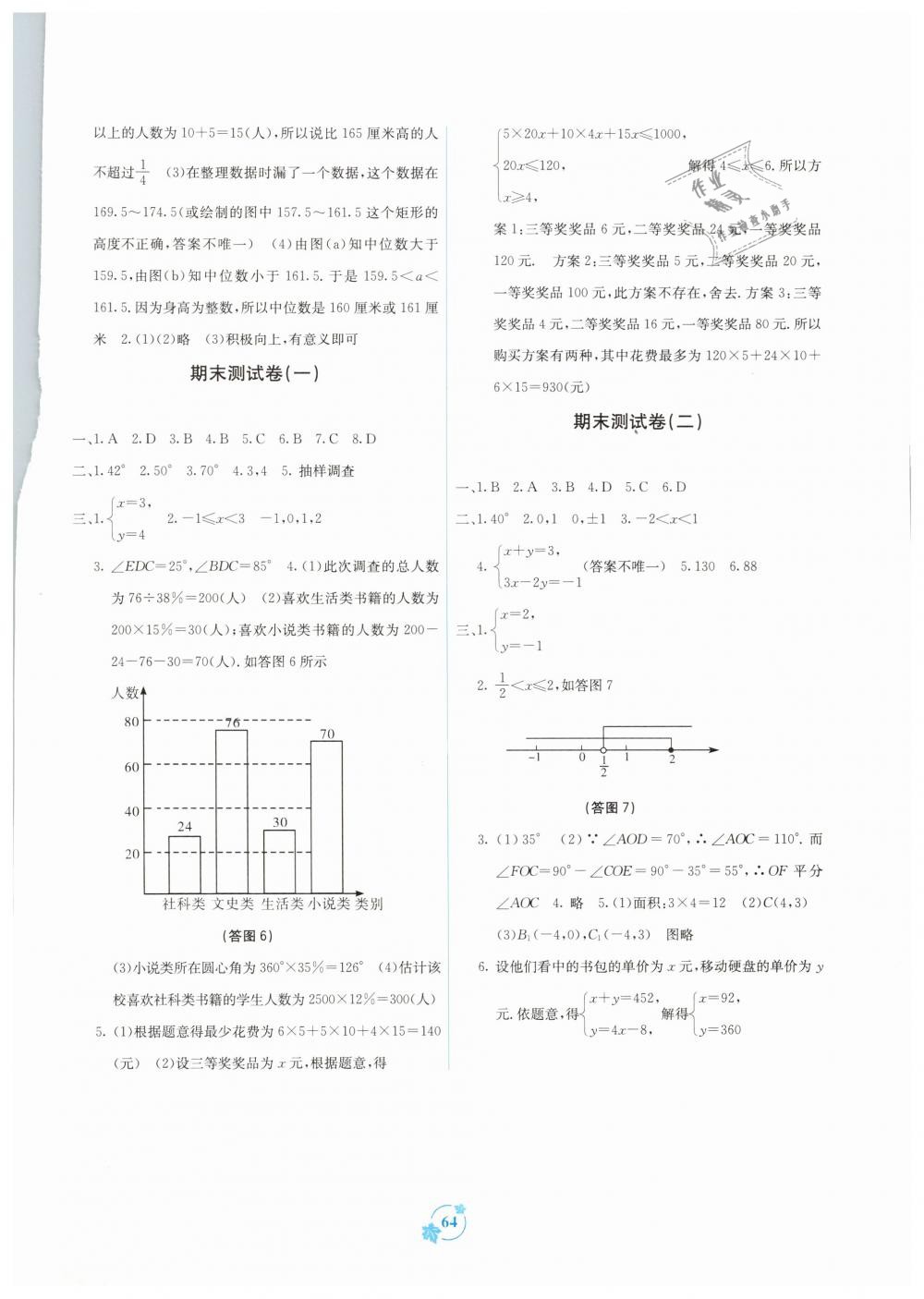 2019年自主学习能力测评单元测试七年级数学下册A版 第4页